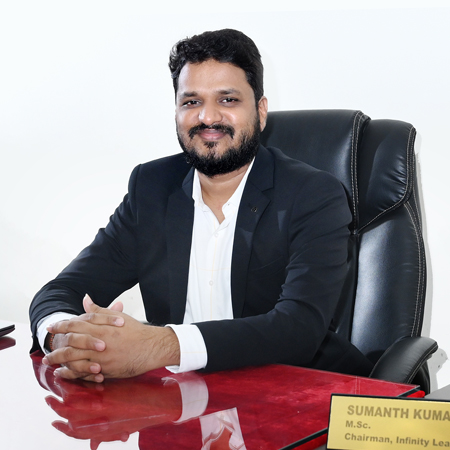 Sumanth Kumar Jain B